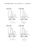 COLOR CONVERSION METHOD USING SCANNER, IMAGE READING SYSTEM, AND IMAGE     FORMING APPARATUS diagram and image