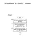 COLOR CONVERSION METHOD USING SCANNER, IMAGE READING SYSTEM, AND IMAGE     FORMING APPARATUS diagram and image