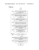 COLOR CONVERSION METHOD USING SCANNER, IMAGE READING SYSTEM, AND IMAGE     FORMING APPARATUS diagram and image