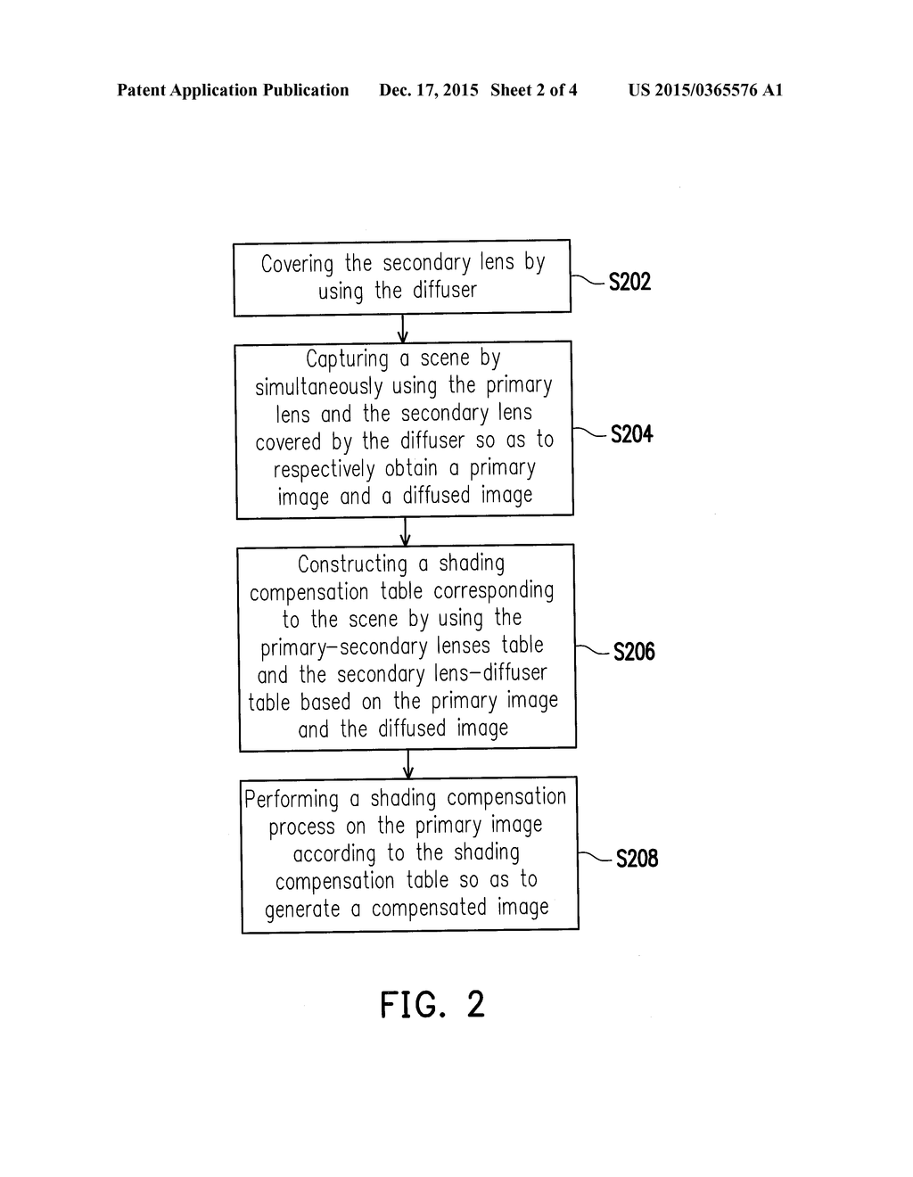 IMAGE CAPTURING DEVICE AND METHOD FOR SHADING COMPENSATION THEREOF - diagram, schematic, and image 03