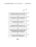 Image Creation Combining Base Image and Repositioned Object From a     Sequence of Images diagram and image