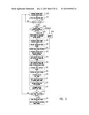 ALIGNMENT OF VISIBLE LIGHT SOURCES BASED ON THERMAL IMAGES diagram and image