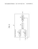 IMAGE PROCESSING DEVICE, PHOTOGRAPHING CONTROL METHOD, AND PROGRAM diagram and image