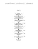 IMAGE PROCESSING DEVICE, PHOTOGRAPHING CONTROL METHOD, AND PROGRAM diagram and image