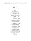 IMAGE PROCESSING DEVICE, PHOTOGRAPHING CONTROL METHOD, AND PROGRAM diagram and image