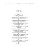 IMAGE PROCESSING DEVICE, PHOTOGRAPHING CONTROL METHOD, AND PROGRAM diagram and image