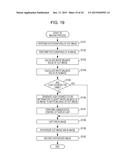 IMAGE PROCESSING DEVICE, PHOTOGRAPHING CONTROL METHOD, AND PROGRAM diagram and image