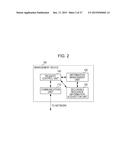 MANAGEMENT DEVICE, IMAGING DEVICE, IMAGING SYSTEM, AND DETERMINATION     METHOD diagram and image