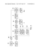 IMAGE CAPTURE APPARATUS AND IMAGE COMPENSATING METHOD THEREOF diagram and image