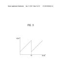 SOLID-STATE IMAGING APPARATUS diagram and image