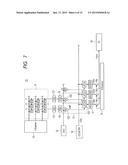 SOLID-STATE IMAGE SENSING DEVICE HAVING SIGNAL HOLDING CIRCUITS FOR     HOLDING IMAGE DIGITAL SIGNALS CONVERTED BY ANALOG-DIGITAL CONVERTERS diagram and image