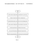 SYSTEM AND METHOD FOR VIDEO CONFERENCING diagram and image