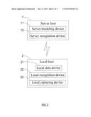 IMAGE RECOGNITION SYSTEM diagram and image