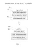 IMAGE RECOGNITION SYSTEM diagram and image