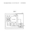 SOLID-STATE IMAGING DEVICE AND SIGNAL PROCESSING METHOD diagram and image