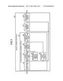 SOLID-STATE IMAGING DEVICE AND SIGNAL PROCESSING METHOD diagram and image