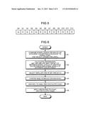 SOLID-STATE IMAGING DEVICE AND SIGNAL PROCESSING METHOD diagram and image