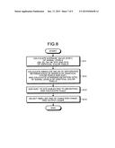 SOLID-STATE IMAGING DEVICE AND SIGNAL PROCESSING METHOD diagram and image