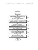 SOLID-STATE IMAGING DEVICE AND SIGNAL PROCESSING METHOD diagram and image