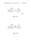 PROJECTION SYSTEM AND PROJECTION CONTROL METHOD diagram and image