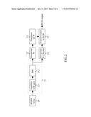 METHOD OF COLOR PROCESSING USING A COLOR AND WHITE FILTER ARRAY diagram and image