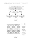 METHOD OF COLOR PROCESSING USING A COLOR AND WHITE FILTER ARRAY diagram and image