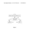 METHOD OF COLOR PROCESSING USING A COLOR AND WHITE FILTER ARRAY diagram and image