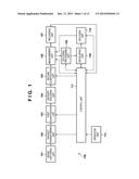 IMAGE CAPTURING APPARATUS AND METHOD FOR CONTROLLING THE SAME diagram and image