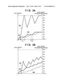 IMAGE CAPTURING APPARATUS AND METHOD FOR CONTROLLING THE SAME diagram and image