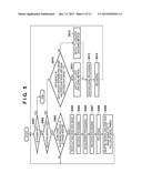 IMAGE CAPTURING APPARATUS AND METHOD FOR CONTROLLING THE SAME diagram and image