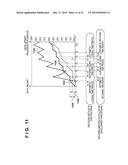 IMAGE CAPTURING APPARATUS AND METHOD FOR CONTROLLING THE SAME diagram and image