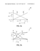 SYSTEM FOR GENERATING INTERMEDIATE VIEW IMAGES diagram and image