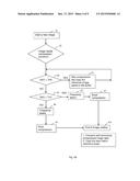 METHOD OF ENCODING AND DECODING VIDEO STREAM FOR IMAGE COMPRESSION diagram and image