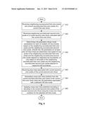 Method of Cross Color Intra Prediction diagram and image