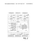 CONVERTING APPARATUS diagram and image