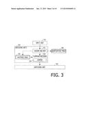 CONVERTING APPARATUS diagram and image