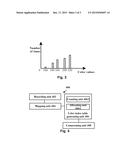 IMAGE ENCODING METHOD AND IMAGE ENCODING APPARATUS diagram and image