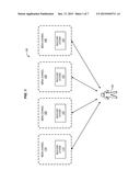 CROSS-MEDIA DISTRIBUTION OF ADVERTISEMENTS diagram and image