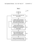 CROSS-MEDIA DISTRIBUTION OF ADVERTISEMENTS diagram and image