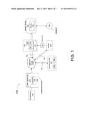 Method and System for Targeted Commerce in Network Broadcasting diagram and image