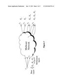 Network Coding for Multi-Resolution Multicast diagram and image