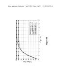 Network Coding for Multi-Resolution Multicast diagram and image