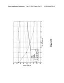 Network Coding for Multi-Resolution Multicast diagram and image