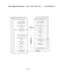 SATELLITE BASED KEY AGREEMENT FOR AUTHENTICATION diagram and image