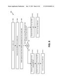 SYSTEMS AND METHODS FOR ENHANCED CELL SELECTION AND CELL RE-SELECTION diagram and image