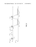 DYNAMICALLY ASSOCIATED NEIGHBOR AWARENESS NETWORKING (NAN) DISCOVERY     WINDOWS FOR FINE TIMING MEASUREMENT diagram and image