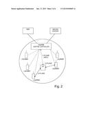 HANDOVER PROCEDURE BETWEEN LOCAL AREA CELLS WHICH ARE UNDER THE SAME     COVERAGE OF A MACRO CELL diagram and image