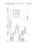 HANDOVER PROCEDURE BETWEEN LOCAL AREA CELLS WHICH ARE UNDER THE SAME     COVERAGE OF A MACRO CELL diagram and image