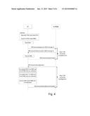 HANDOVER PROCEDURE BETWEEN LOCAL AREA CELLS WHICH ARE UNDER THE SAME     COVERAGE OF A MACRO CELL diagram and image