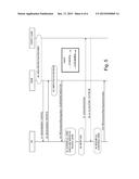 HANDOVER PROCEDURE BETWEEN LOCAL AREA CELLS WHICH ARE UNDER THE SAME     COVERAGE OF A MACRO CELL diagram and image